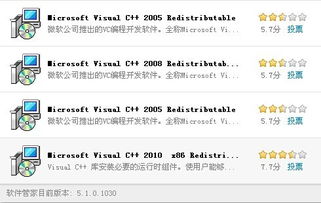 顯卡驅(qū)動(dòng)安裝后分辨率異常 軟件開(kāi)發(fā)者視角下的診斷與解決